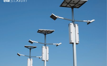 Solar Street Lighting Market Size & Share | Growth - 2034