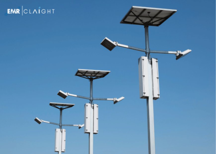 Solar Street Lighting Market Size & Share | Growth - 2034
