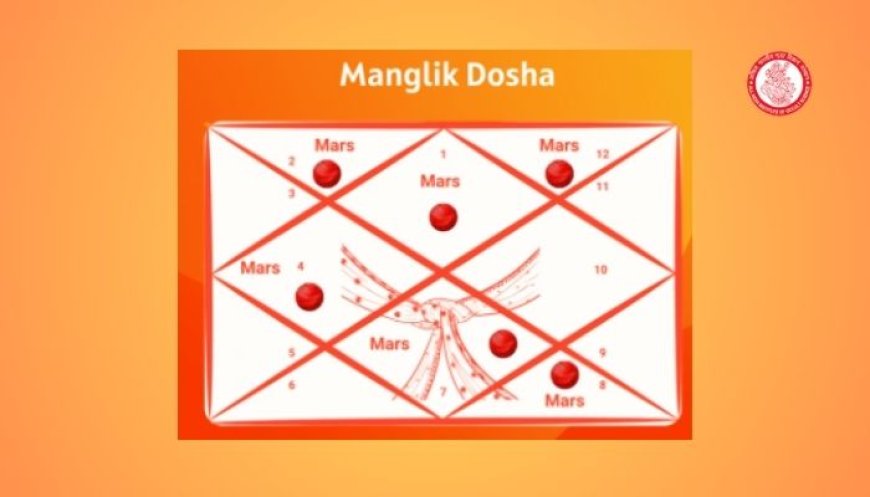 Mangal Dosha Remedies in Astrology: Balance Your Planets Naturally